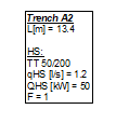 Figure 115. An example of annotations table