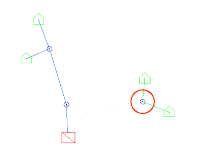 Figure 114. An example of wrong element placement