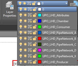 Layer properties