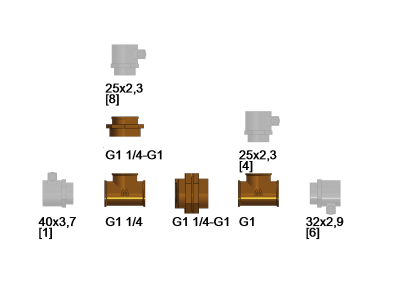 Figure 104. The Wipex system of connections