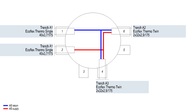 Figure 99. Chamber 1